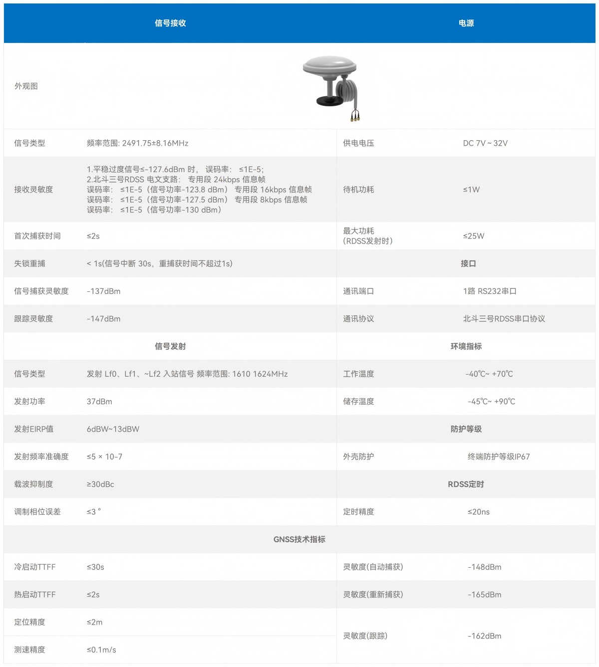 官网产品技术参数--雷达_北斗(尺寸)